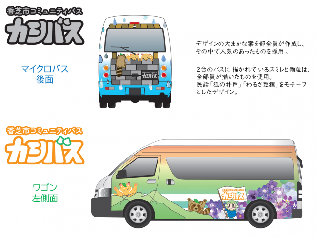 香芝北中学校デザイン製作