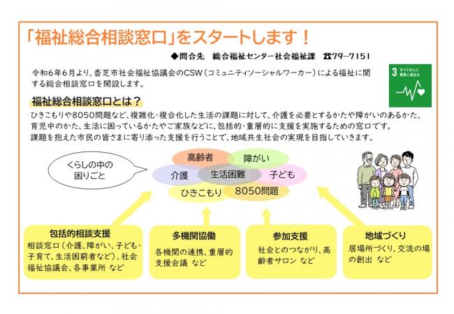 福祉総合相談窓口