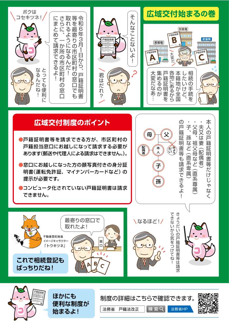 戸籍の広域交付について