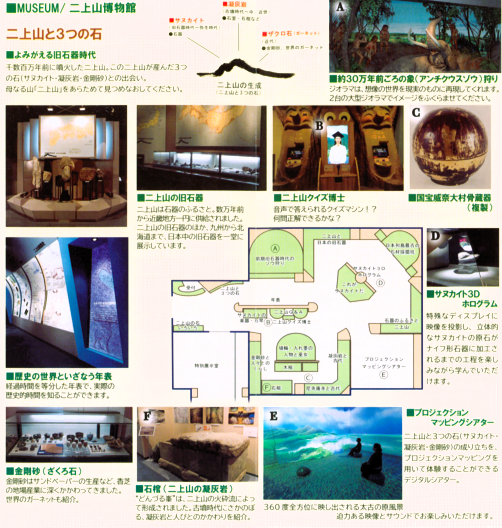 ３つの石