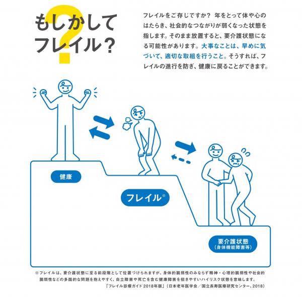 あ