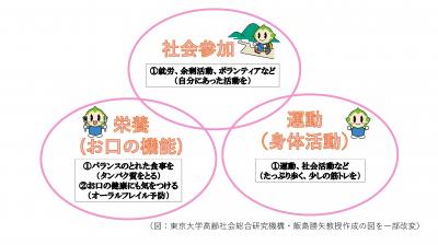 あ