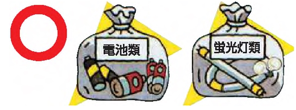 良い例