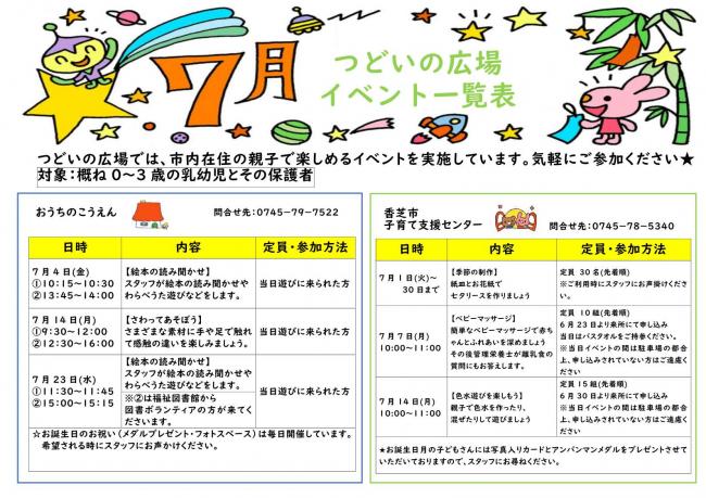 表