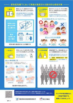 基本的な感染対策（裏面）