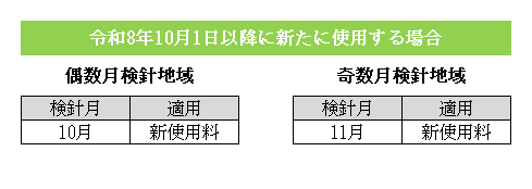 検針2