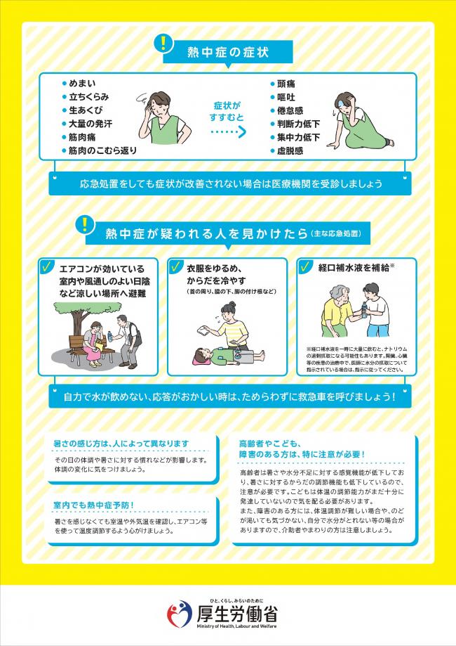 熱中症予防　画像２