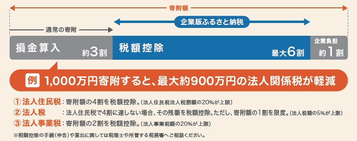 パンフ画像