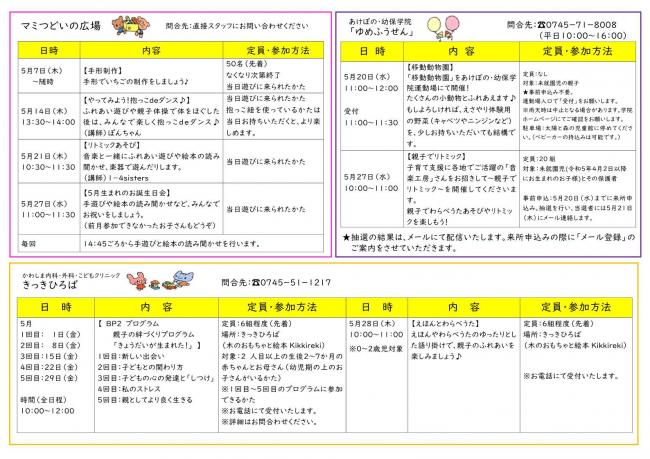 5月