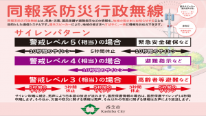 同報系防災行政無線 サイレンパターン