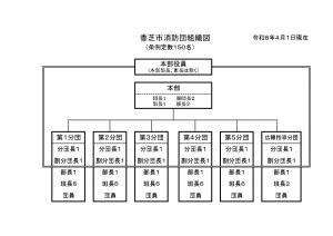 消防団