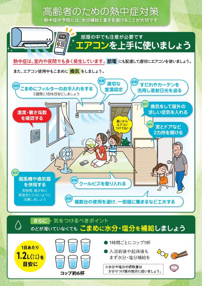 高齢者のための熱中症対策1