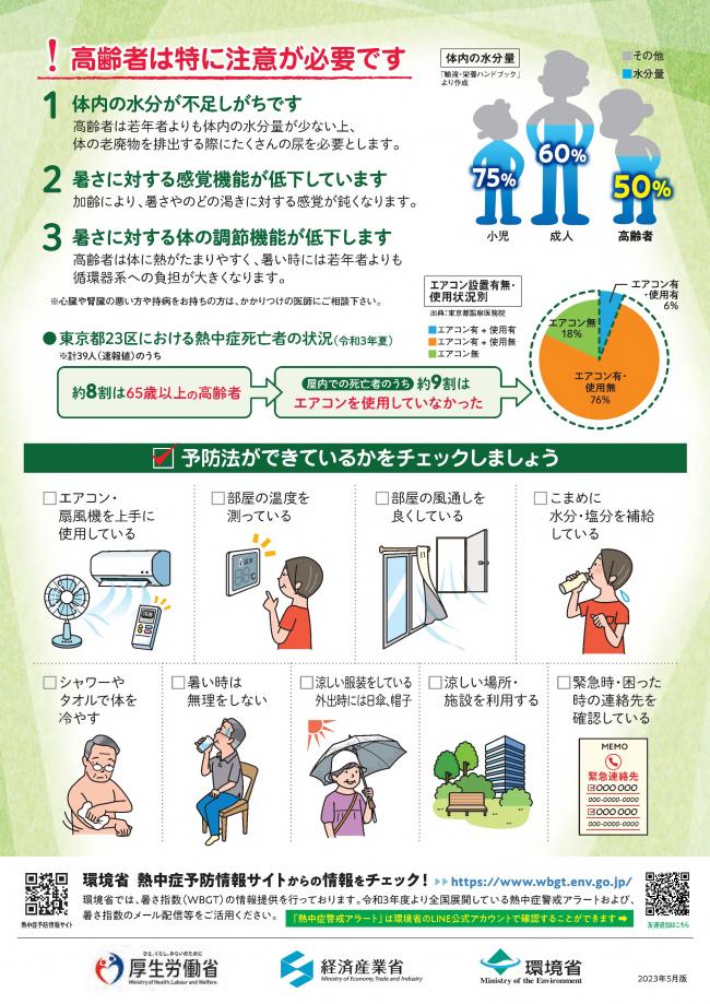 高齢者のための熱中症対策2