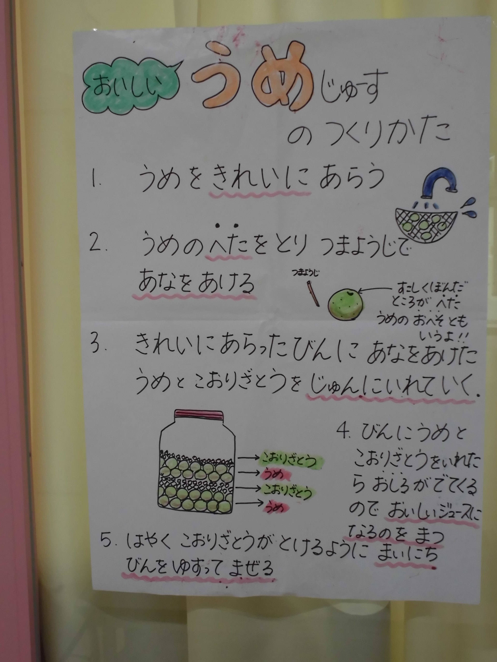 7月14日、梅ジュースカフェを開催しました。の画像2