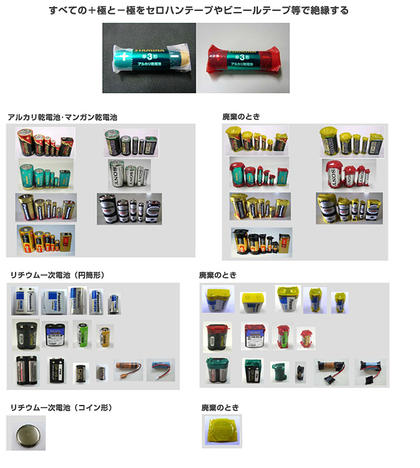 使い切り電池の処分方法の画像