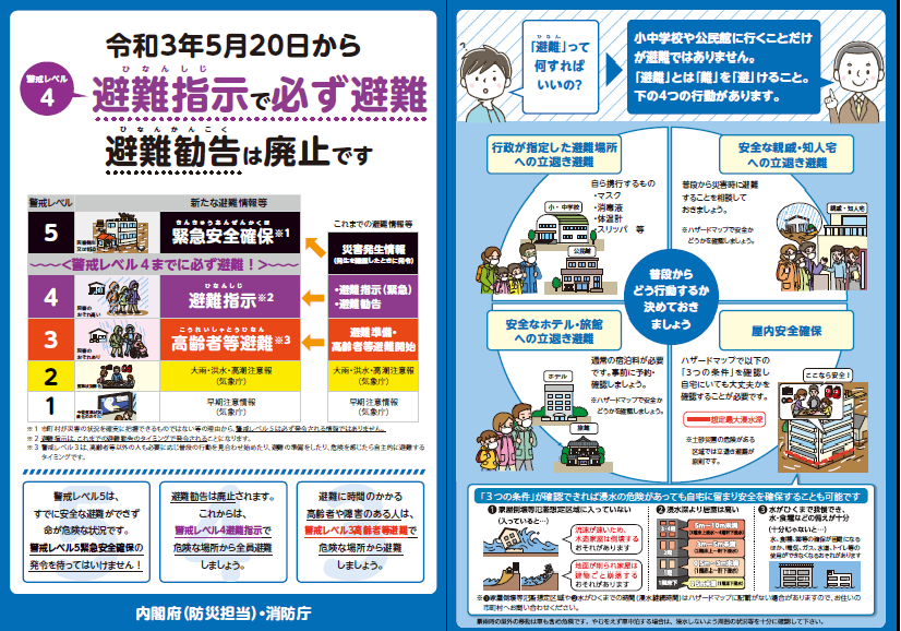 令和3年5月20日から避難指示で必ず避難。避難勧告は廃止です。