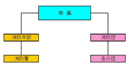 概要図