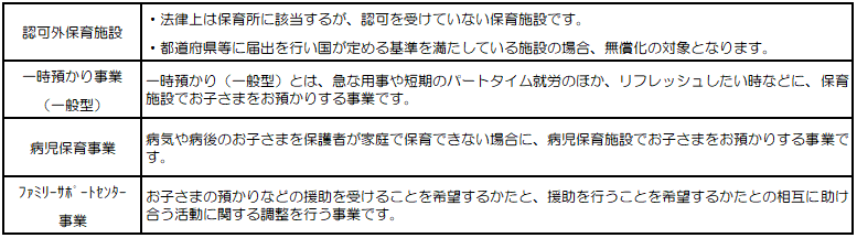 認可外保育施設などを利用されるかたの画像