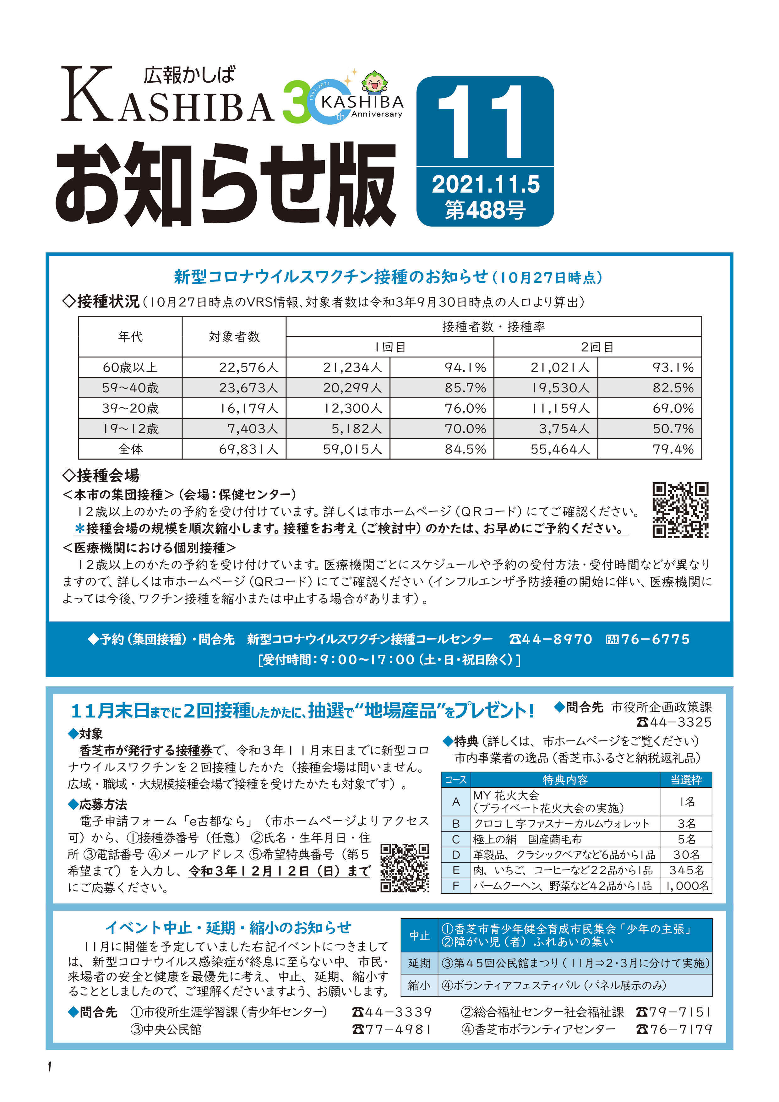 広報かしばお知らせ版11月号