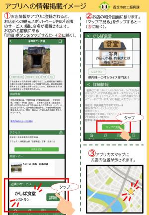 アプリへのお店掲載イメージ
