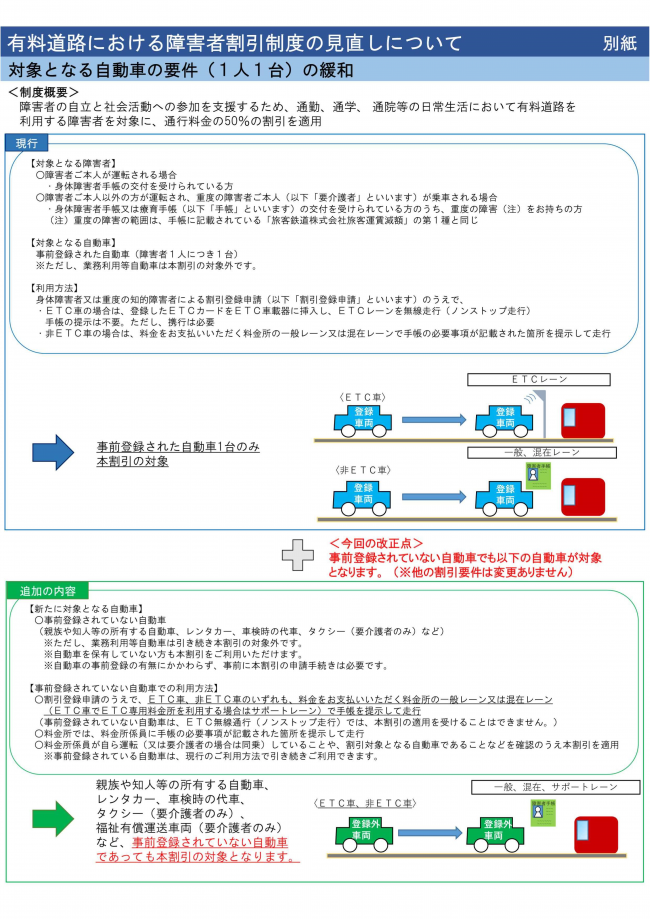 ETC制度変更案内1