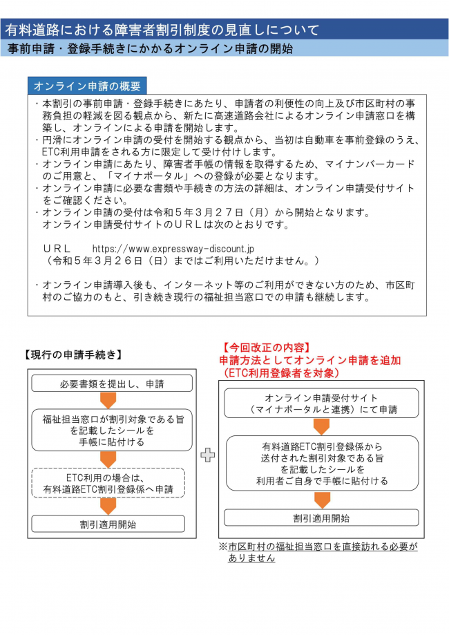 ETC制度変更案内2