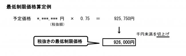 計算例