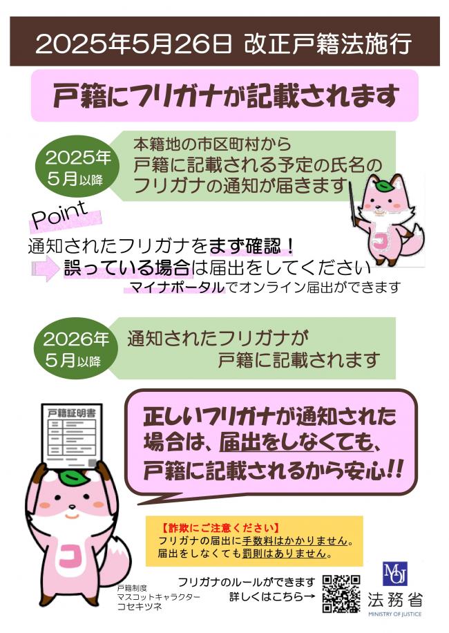 戸籍振り仮名制度について